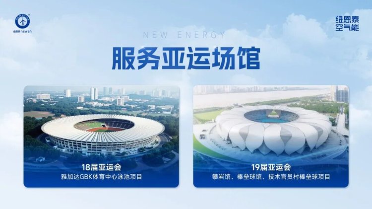 jxf吉祥坊空气能服务雅加达与杭州亚运场馆