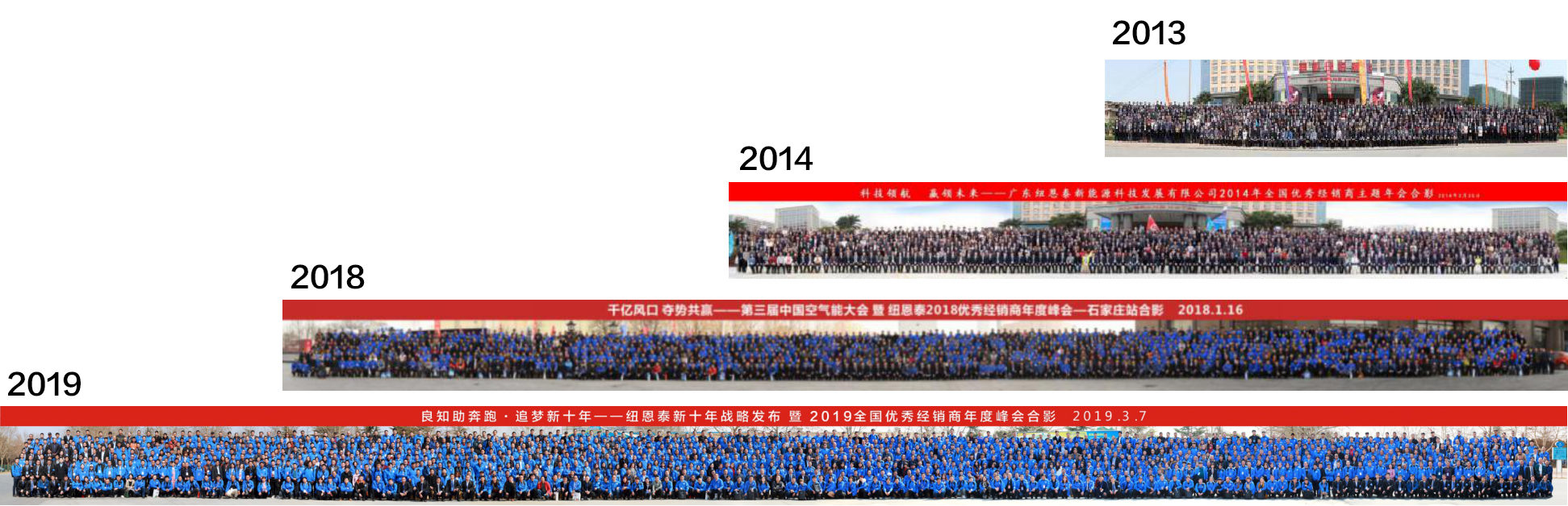 jxf吉祥坊2020年度经销商峰会